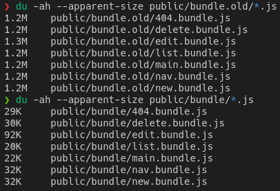 js file size comparison